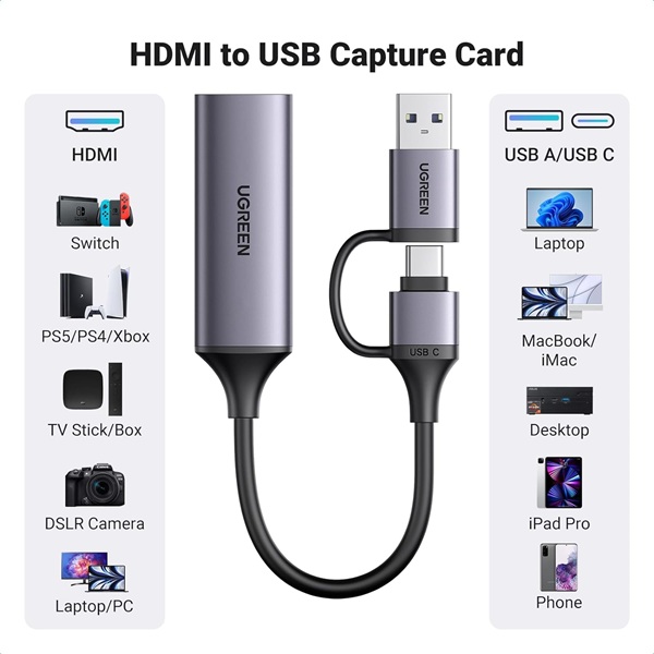 Thiết Bị Ghi Hình HDMI to USB-C/USB-A Full HD 1080P@30Hz UGREEN CM489 40189